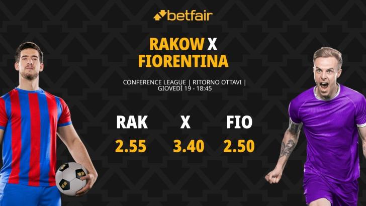 Raków Częstochowa-Fiorentina