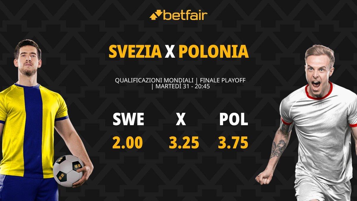 Svezia-Polonia