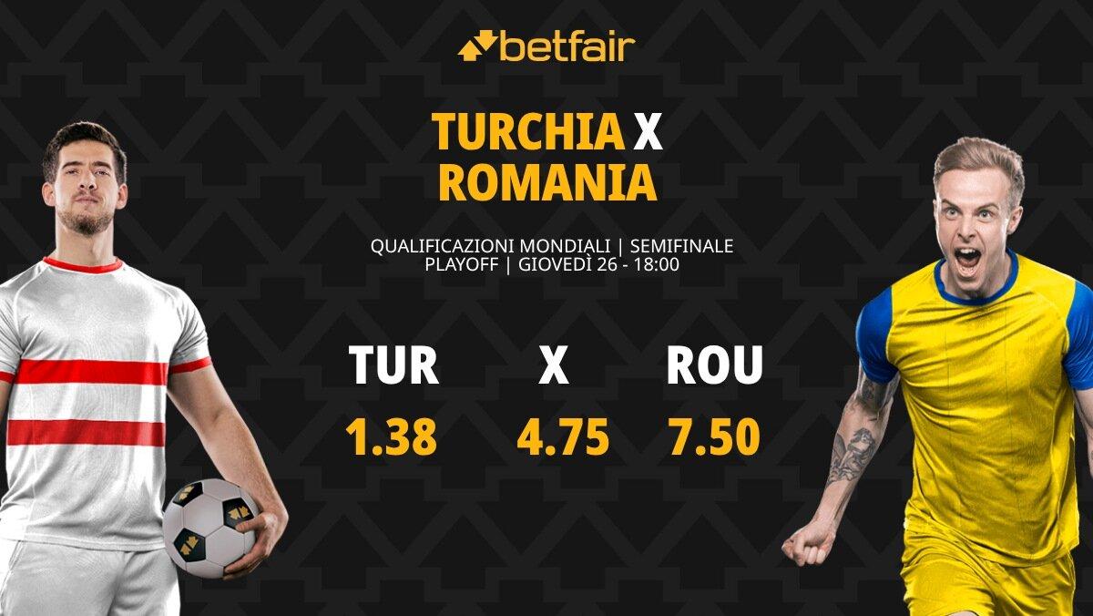 Turchia-Romania