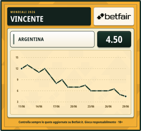 quota-vincente-argentina.png
