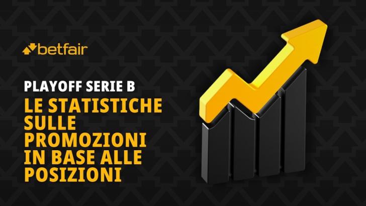 Playoff Serie B statistiche posizioni