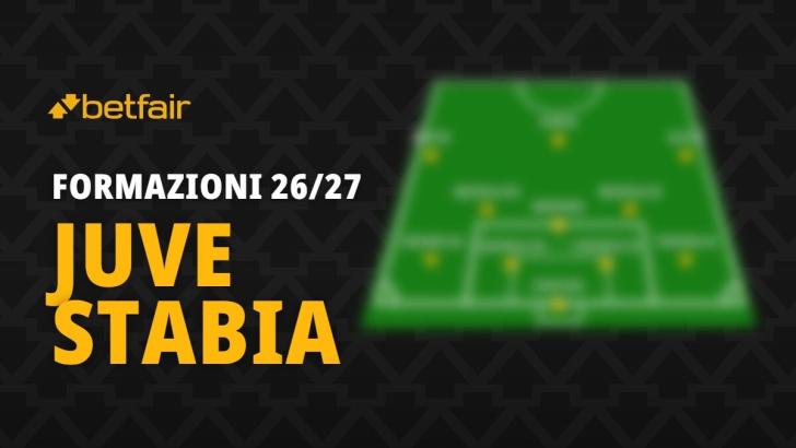 La formazione della Juve Stabia per la stagione 2026-2027