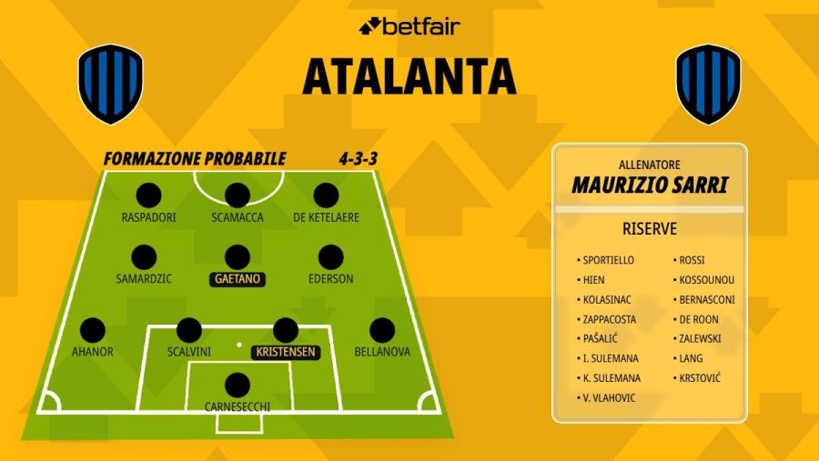 Formazione-Atalanta-26-27 (1).jpg