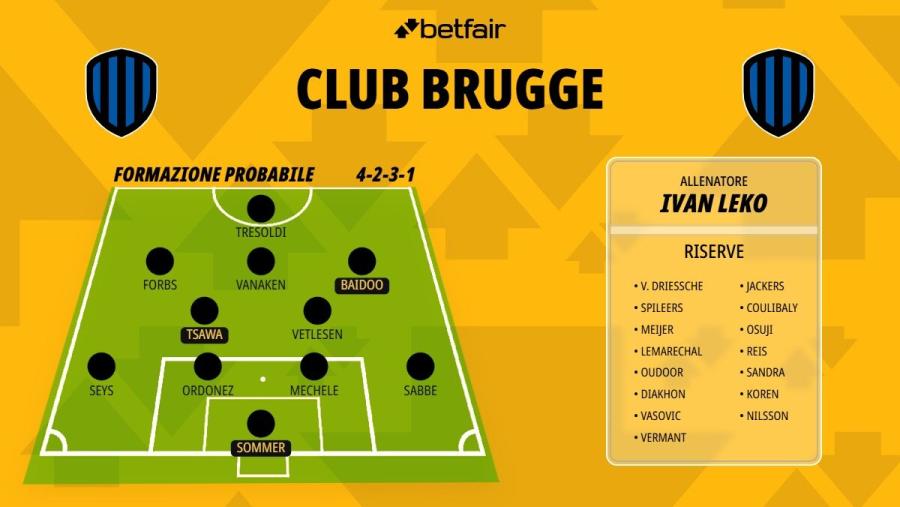 Formazione-Club-Brugge-26-27.jpg