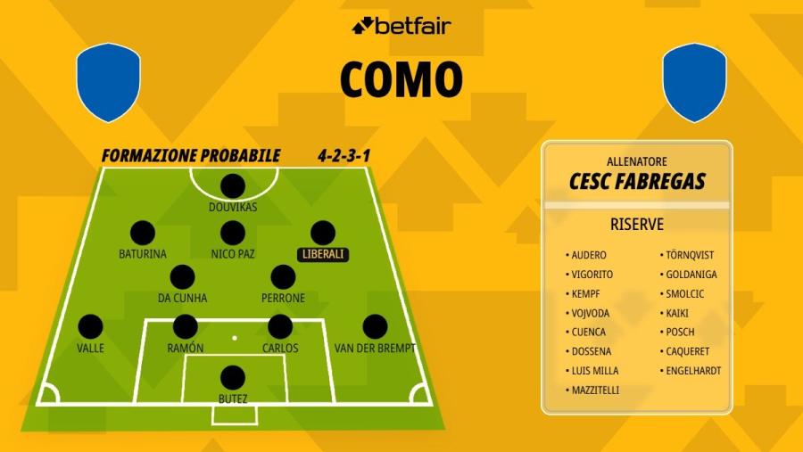 Formazione-Como-26-27 (1).jpg