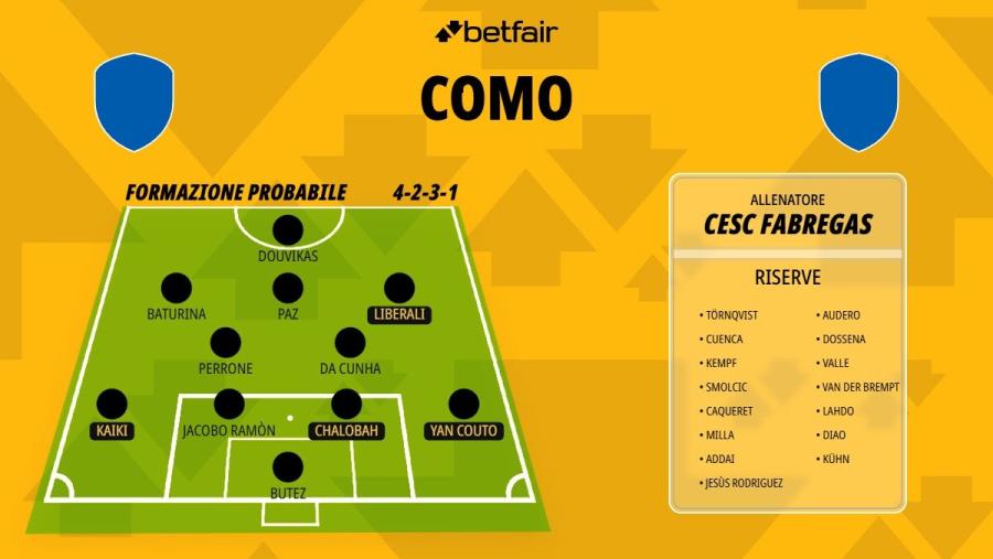 Formazione-Como-26-27.jpg