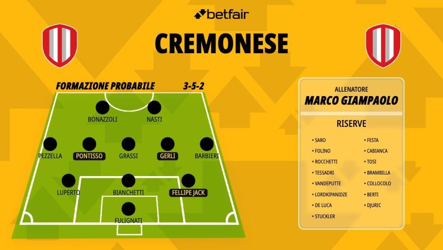 Formazione-Cremonese-26-27.jpg