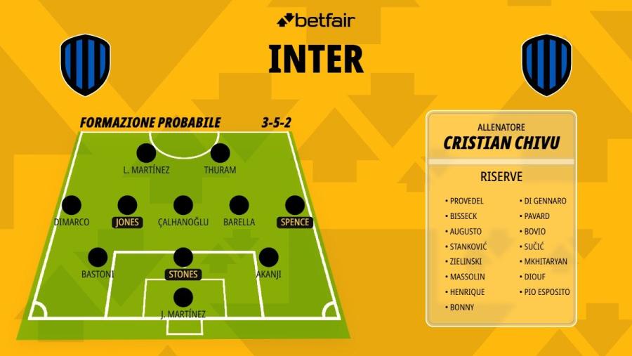Formazione-Inter-26-27.jpg