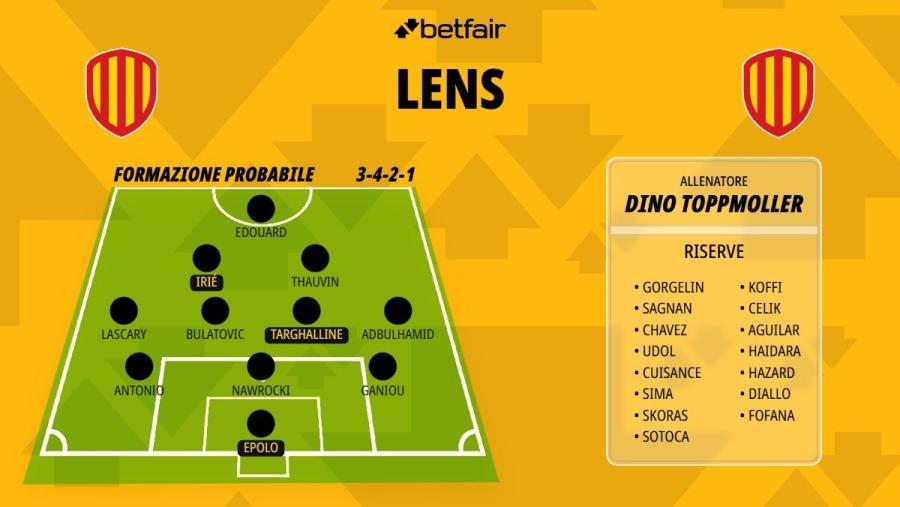 Formazione-Lens-26-27.jpg