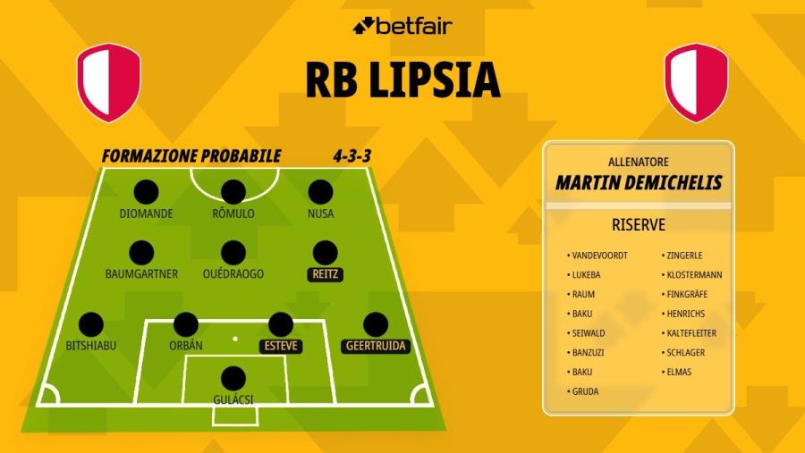Formazione-Lipsia26-27.jpg