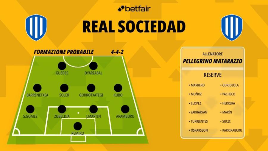 Formazione-Real-Sociedad-26-27.jpg