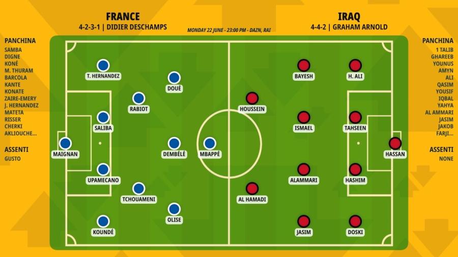 Francia Iraq Probabili.jpeg
