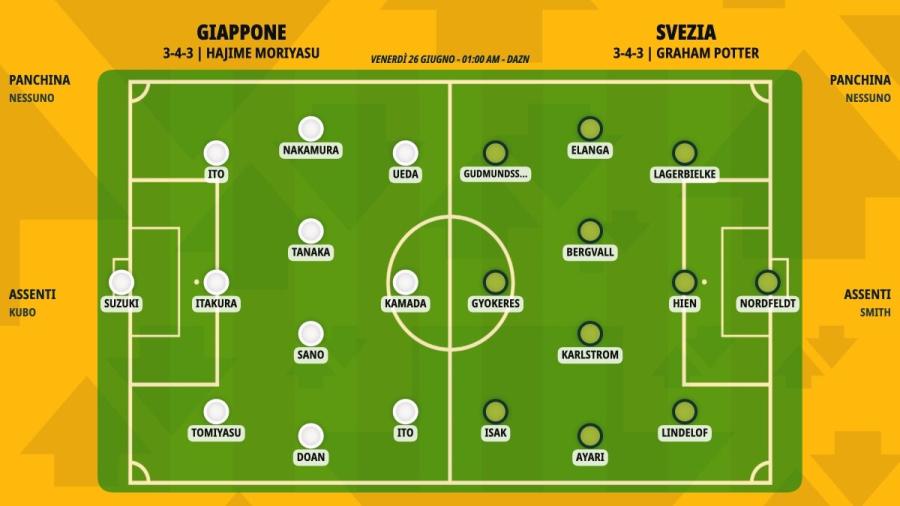 Giappone-Svezia.jpeg