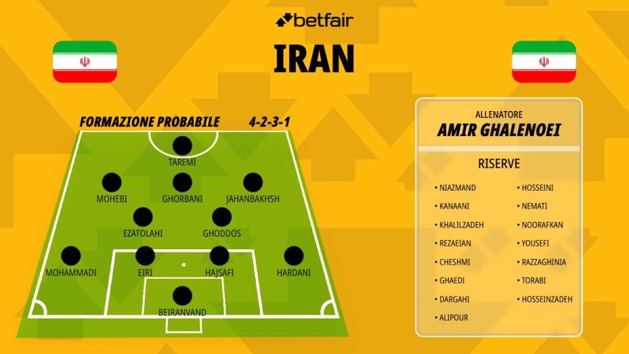 IRAN NUOVO.jpg