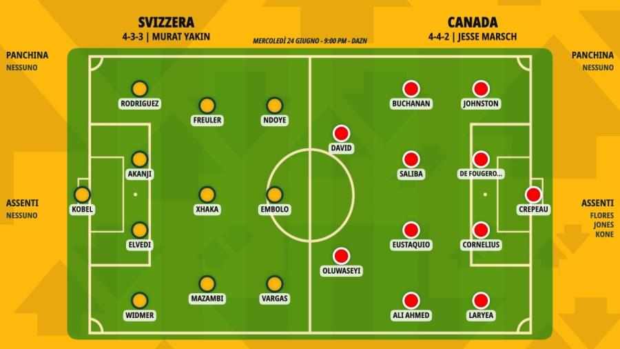 Svizzera-Canada.jpeg