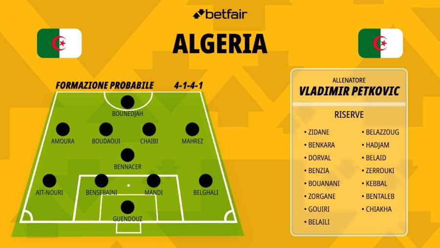 algeria-1200x676.jpg