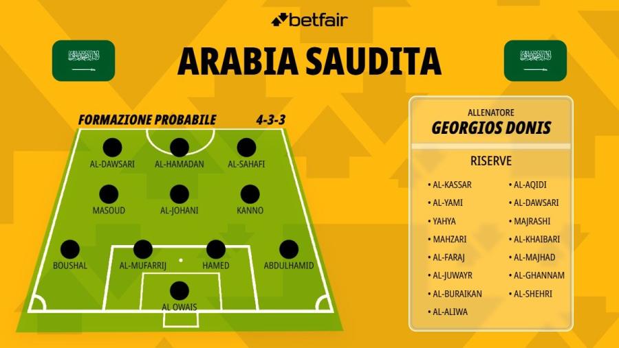 arabia-saudita-1200x676 (2).jpg
