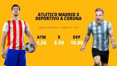 Atletico Madrid-Deportivo A Coruna