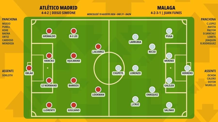 atletico_madrid-malaga_formazioni.jpg