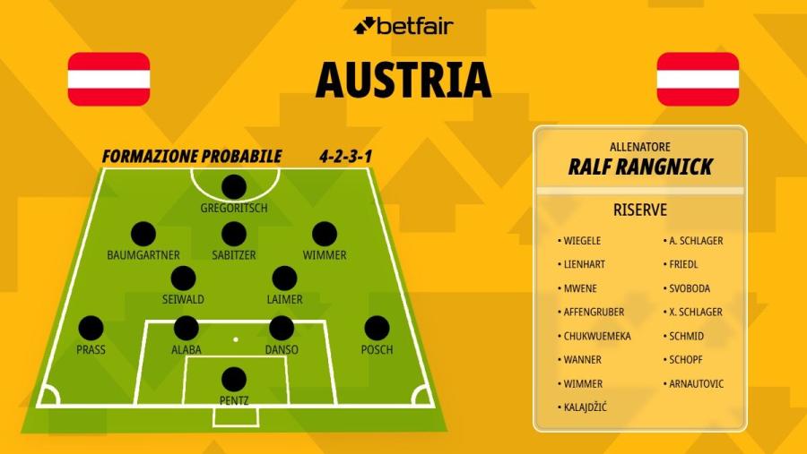 austria-1200x676.jpg