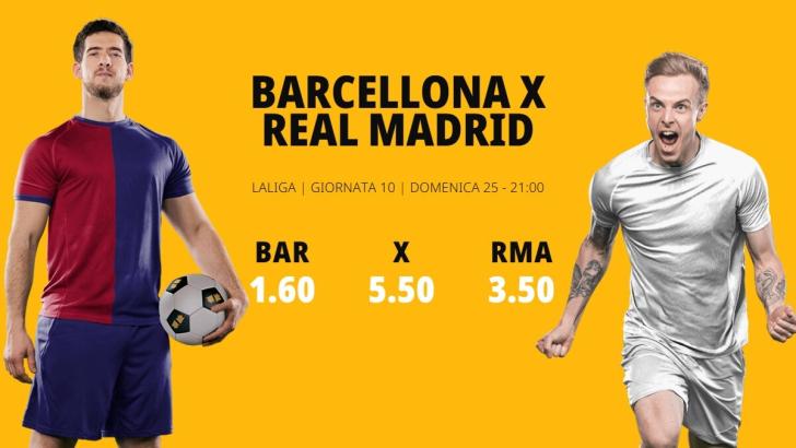 Barcellona-Real Madrid