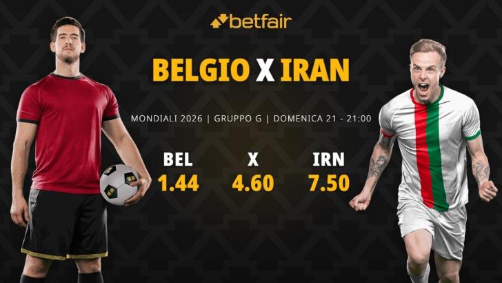 Belgio-Iran