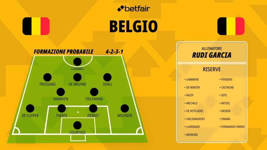 belgio-mondiale2026.jpg