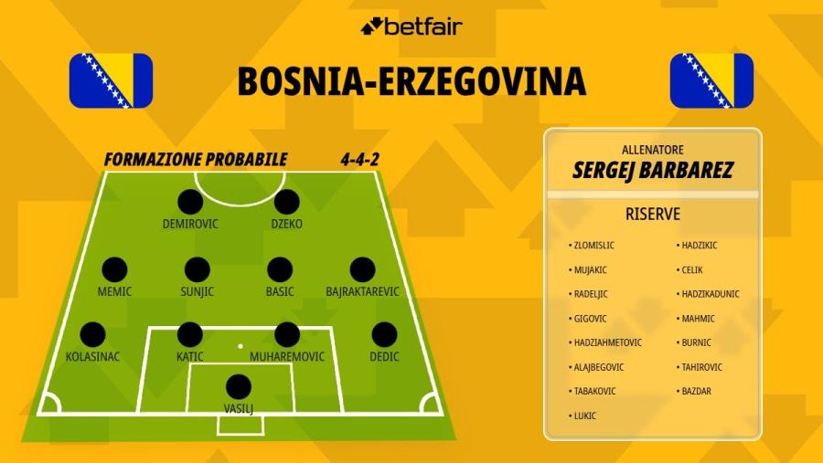 bosnia-erzegovina-1200x676.jpg