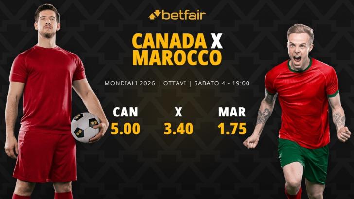 Canada-Marocco