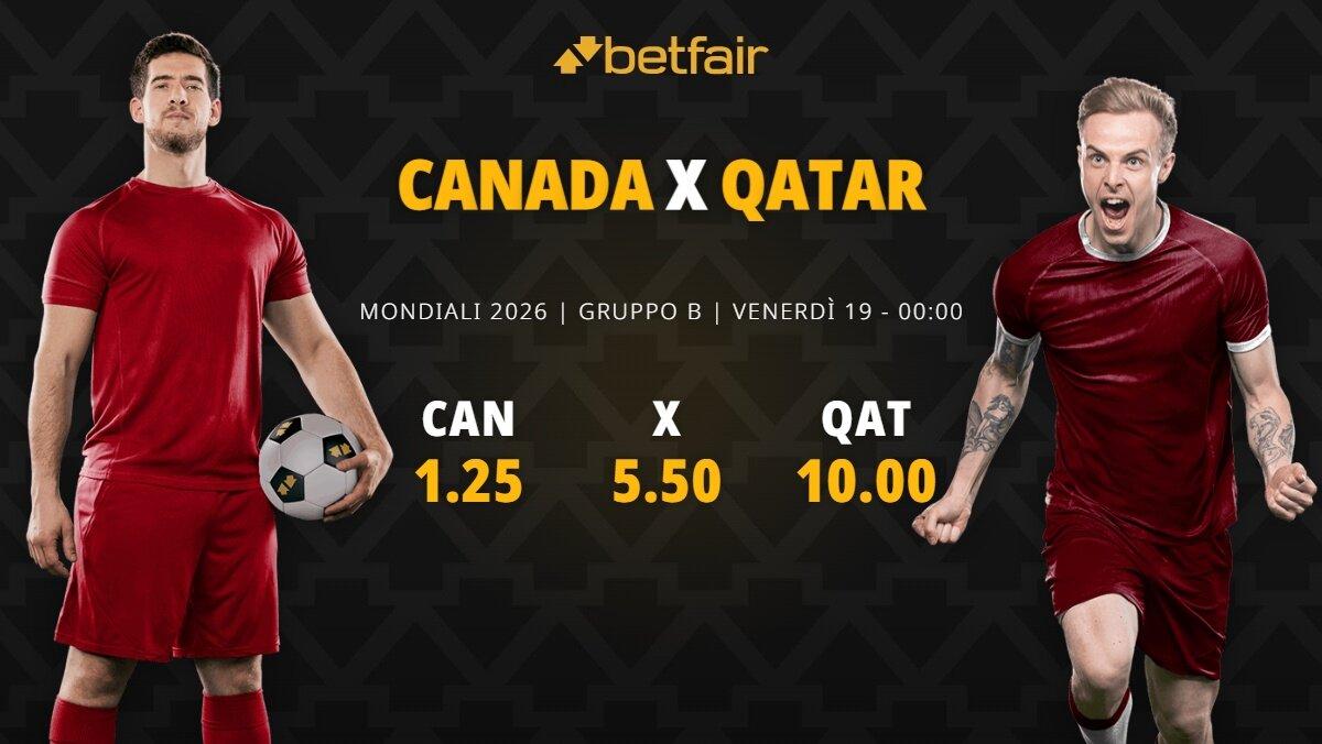 Canada-Qatar