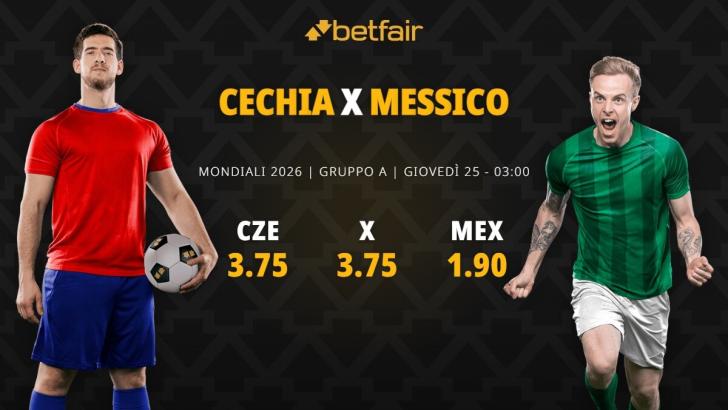 Cechia-Messico