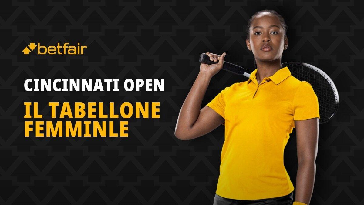 Il tabellone del torneo di tennis femminile Cincinnati Open