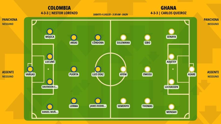 colombia-ghana.jpeg