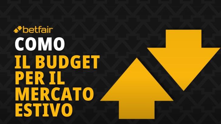 Il budget di mercato del Como