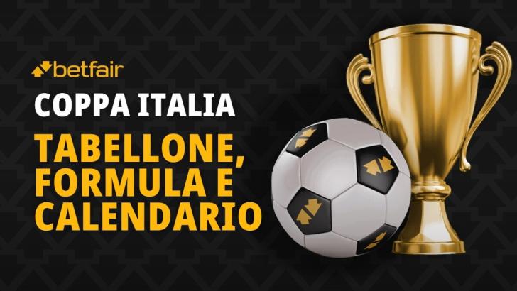 Formula, tabellone e calendario della Coppa Italia 2026-2027
