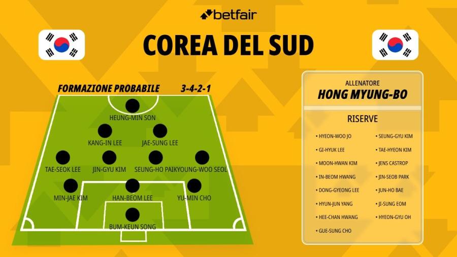corea-del-sud-1200x676.jpg