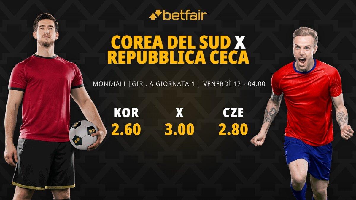 Corea del Sud-Repubblica Ceca
