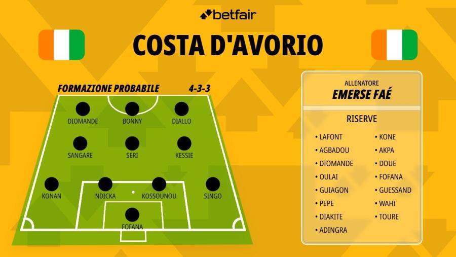 costa-d'avorio-1200x676 (1).jpg