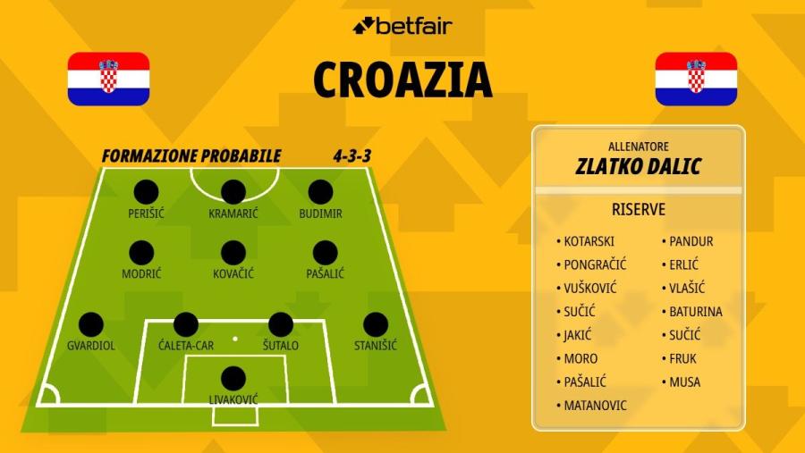 croazia-1200x676 (1).jpg