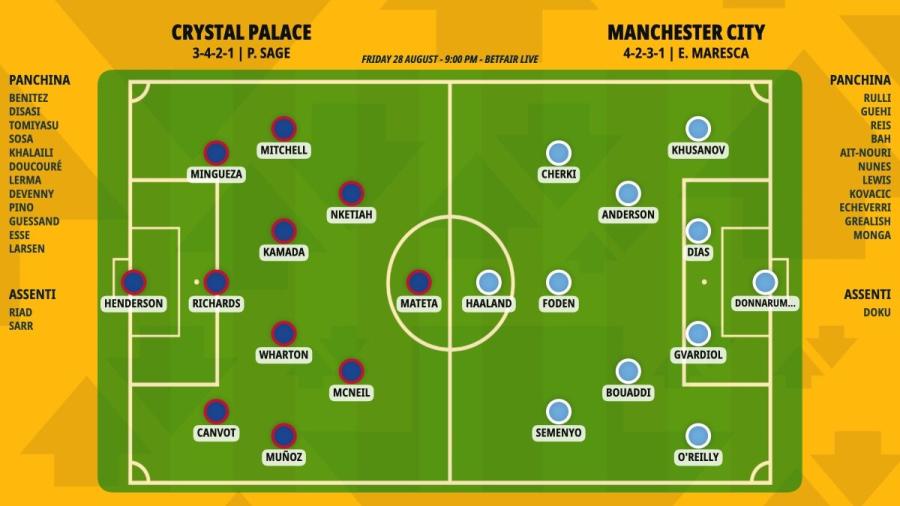 crystal_palace-manchester_city_formazioni.jpeg