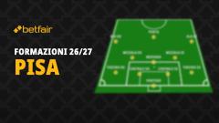 La formazione del Pisa per la stagione 2026-2027