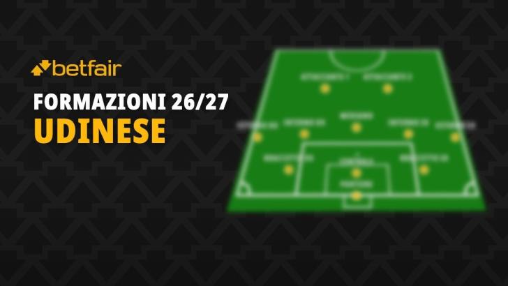 La formazione dell'Udinese per la stagione 2026-2027