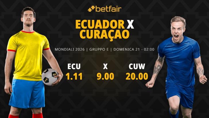 Ecuador-Curaçao