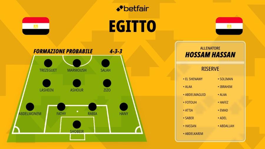egitto-1200x676.jpg