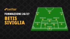 La formazione del Real Betis Balompié di Siviglia per la stagione 2026-2027