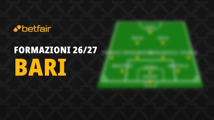 La formazione del Bari per la stagione 2026-2027
