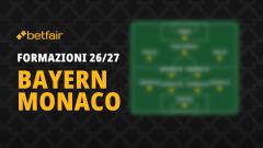 La formazione del Bayern Monaco per la stagione 2026-2027
