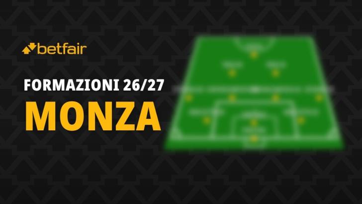 La formazione del Monza per la stagione 2026-2027