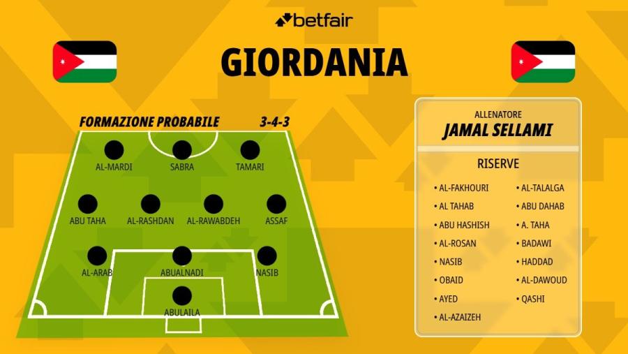 giordania-1200x676.jpg