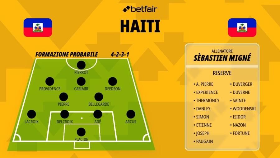 haiti-1200x676.jpg